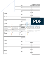 Analisis Control de Acpm