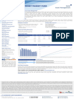 Pluang Fund Fact Sheet