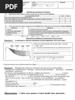 Évaluation CE1D EDM 2023 | PDF | Ruisseau | Sciences de la terre