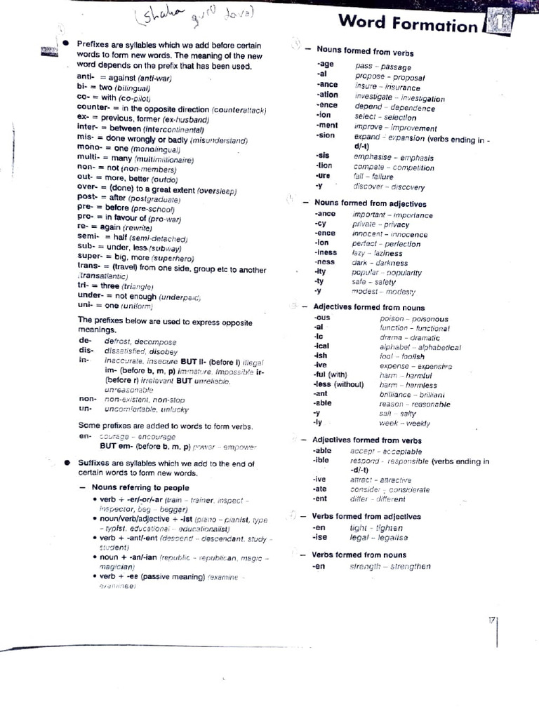 Prefixes & Suffixes - Level B2 | PDF | Adjective | Semantic Units