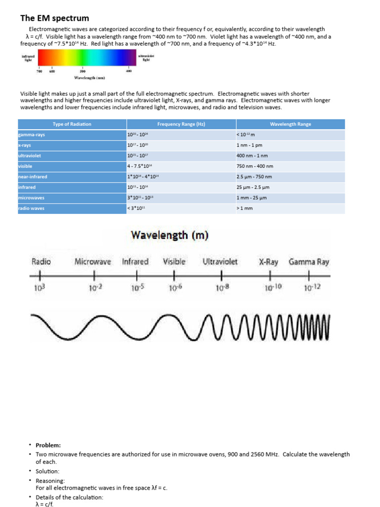 Understanding the Electromagnetic Spectrum | PDF | Electromagnetic ...