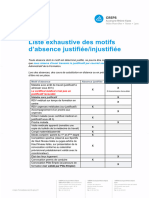 Listing Absences Justifiees Stagiaire