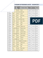 Lista de P.juntos Trabaja Peru