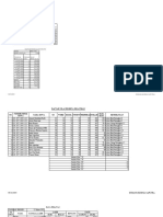 Tugas Excel2