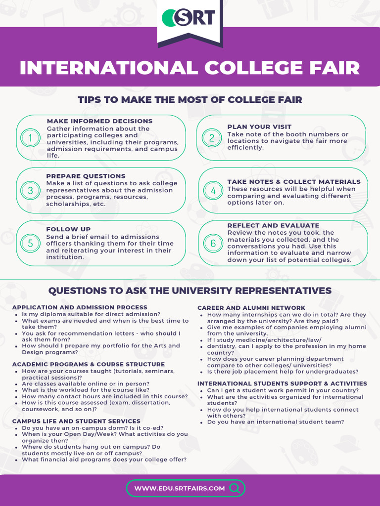 International College Fair Scan App Questions For Students | Download ...