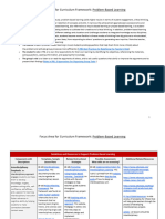 Revised Template Problem Based Learning