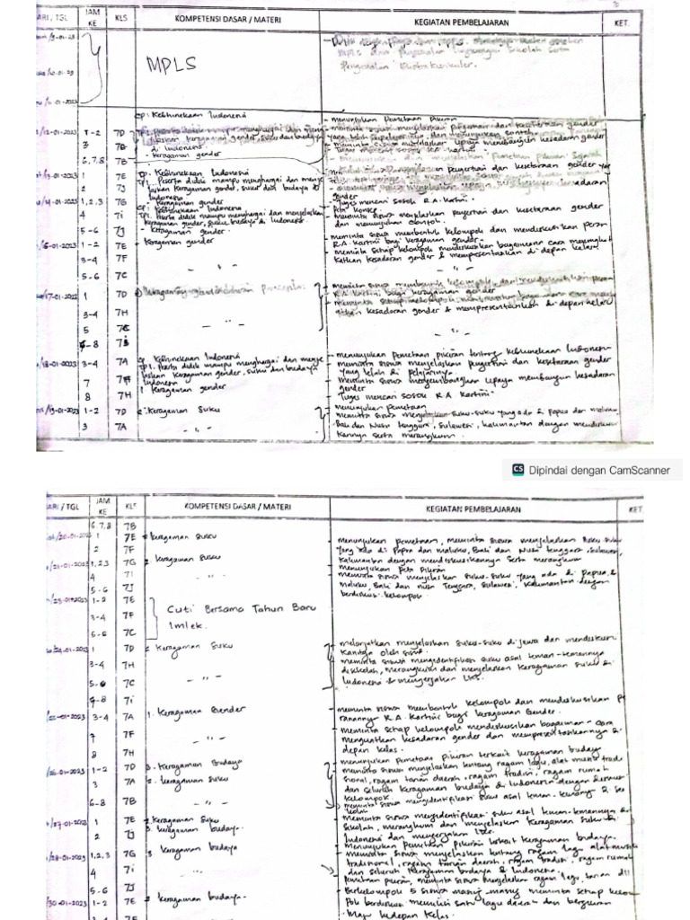 Agenda Januari Juni 2023 Pdf