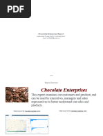 Chocolate Enterprises Report On 03-21-2024