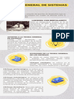 Infografia Teoria General de Sistemas