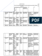 Mapping Jurnal Nina