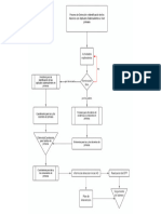 Diagrama_ Primaria