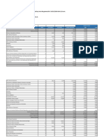 ReporteDetalleInformacionFinanciero POMALCA