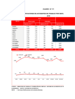 Notificaciones Sat - 2019