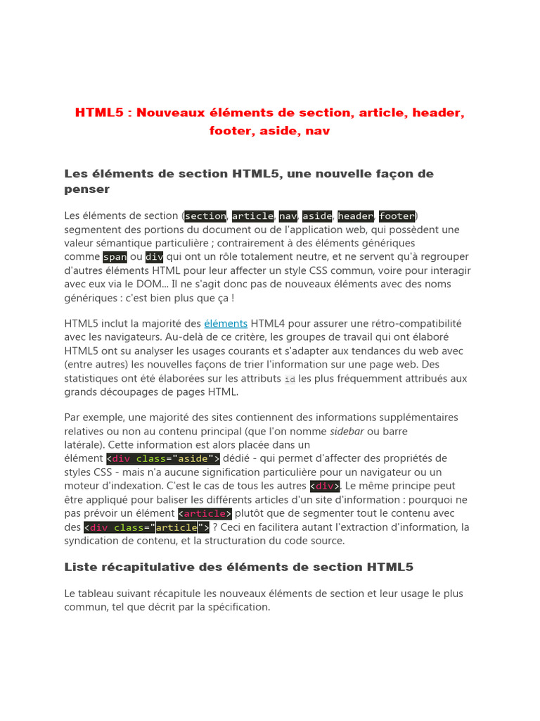 Éléments sémantiques HTML5 expliqués | PDF | HTML5 | Html