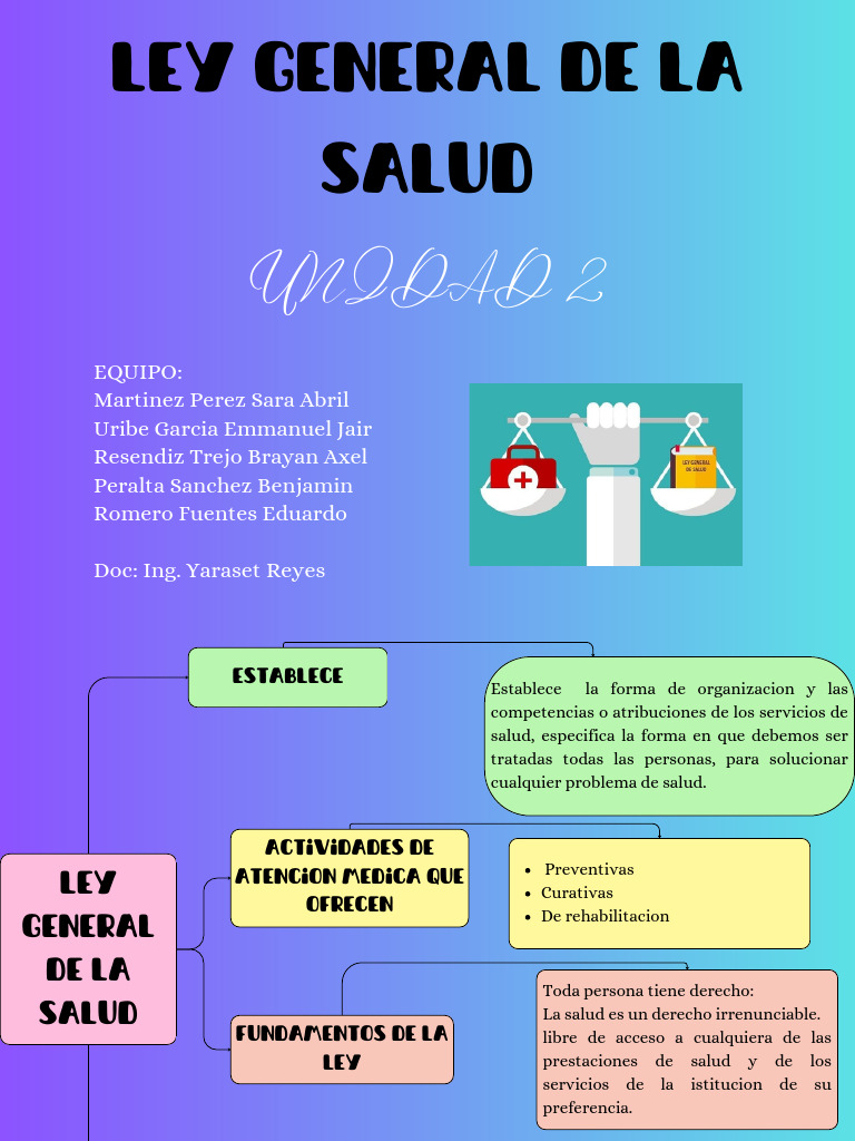 Ley General de la Salud: Derechos y Acceso | PDF | Cuidado de la salud ...