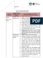 PSE Topik 1 Ruang Kolaborasi LK 1.8 - Fawziah Magfirah Z