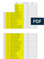 Instruments Calibration List