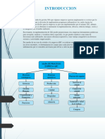 Actividad de Profundizacion