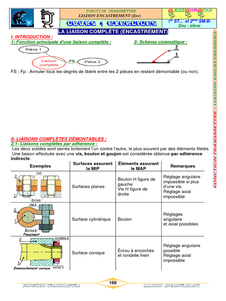 Liaison Encastrement en Dessin Technique | PDF | Écrou | Rondelle ...