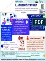 ¿Qué Es La Automedicación Responsable SEFAP