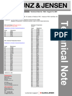 TN102A NTCSensors