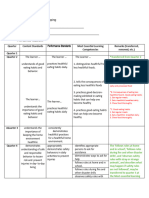 PCK140 Curriculum Mapping