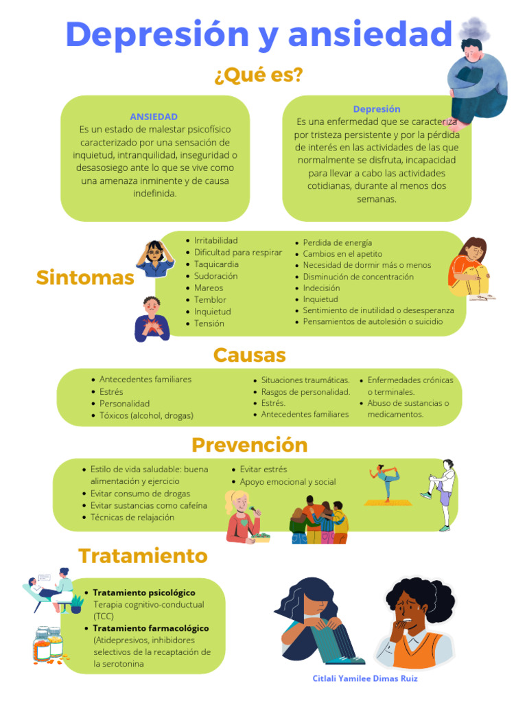 Cartel Depresión y Ansiedad | PDF