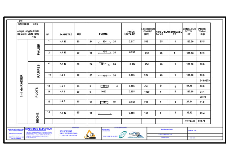Plan De Ferraillage Pdf