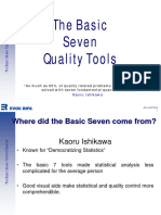 ER2004 Training Quality 7 - Tools