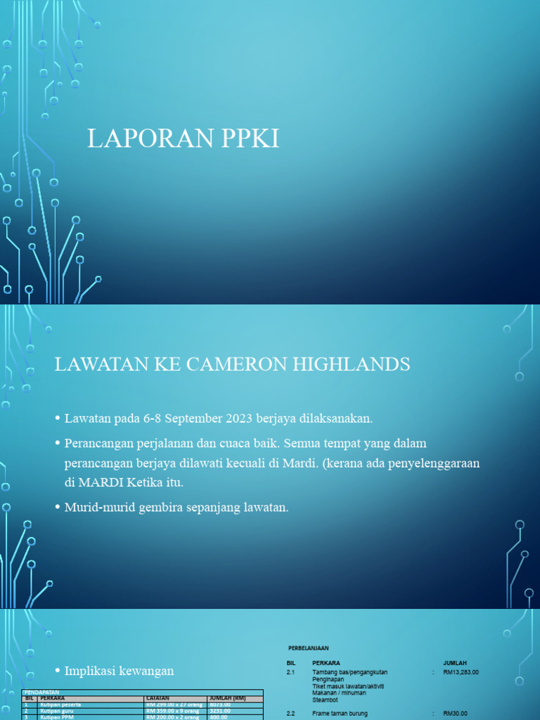 Laporan Ppki Slide Pibg Pdf