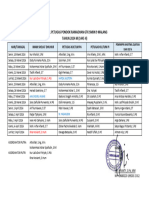 Jadwal Petugas Pondok Ramadhan GTK SMKN 9 Malang1