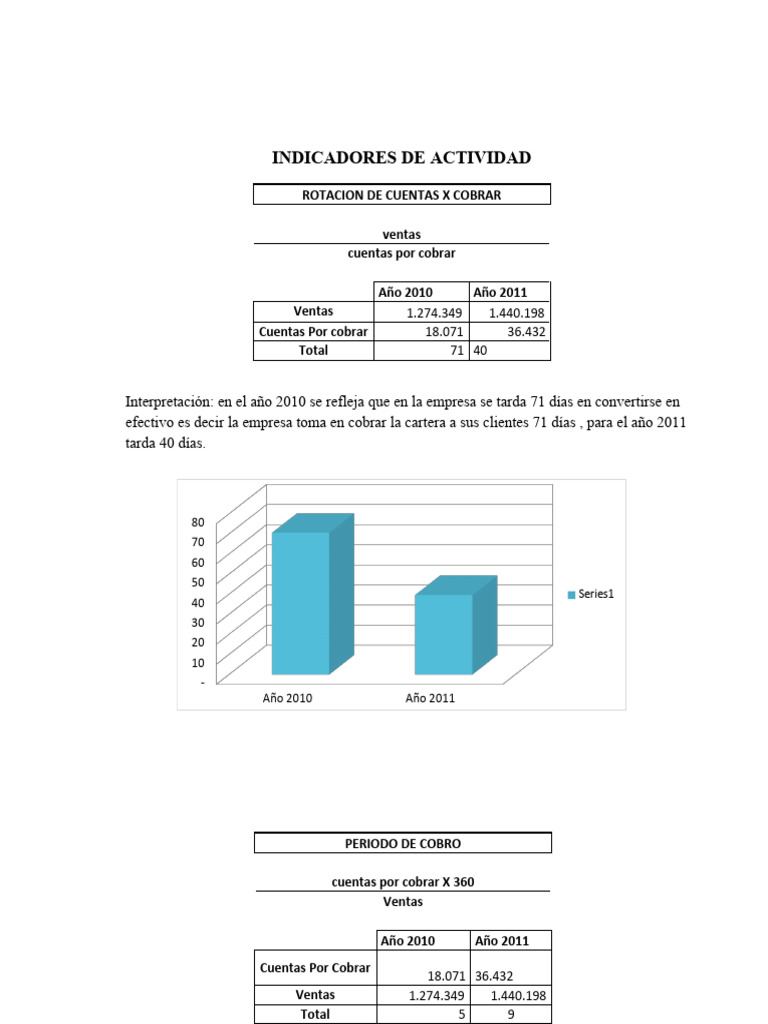indicadores-pdf-business-economias