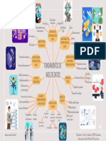 Fundamentos de Base de Datos