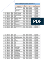 Plazas Vacantes Ed. Fisica Primaria D