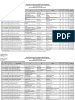 Anexo 01 Relacion de Postulantes Seleccionados Del Concurso de Beca 18 Convocatoria 2024 1