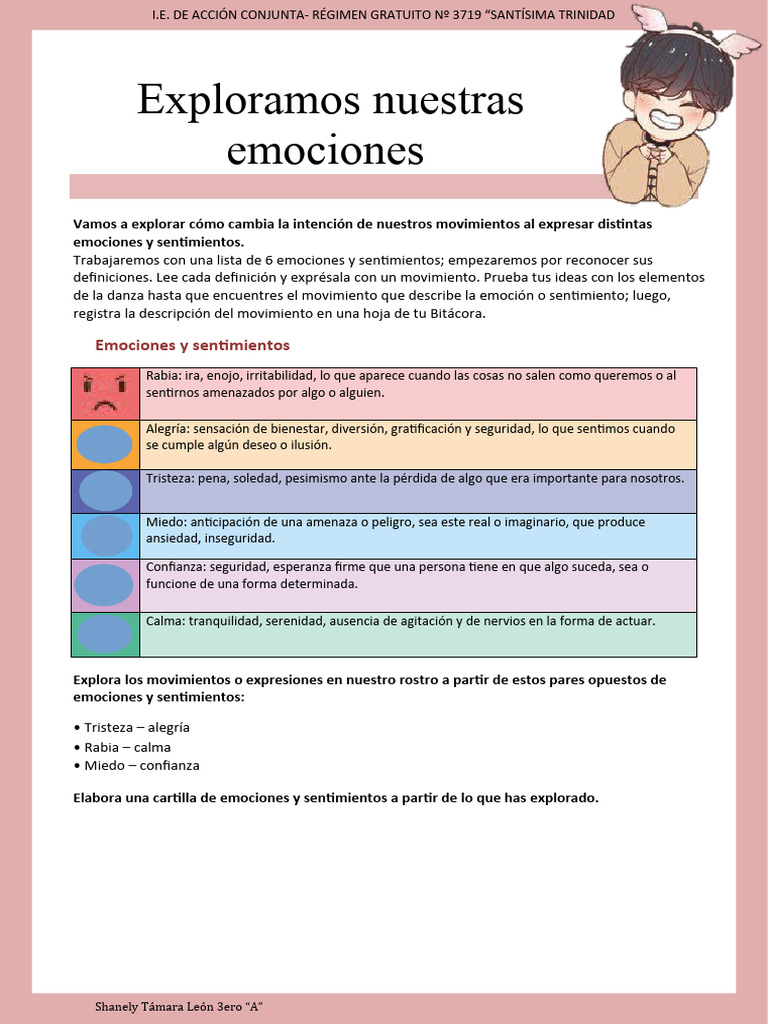 Exploración de Emociones en Movimiento | PDF | Las emociones | Ira