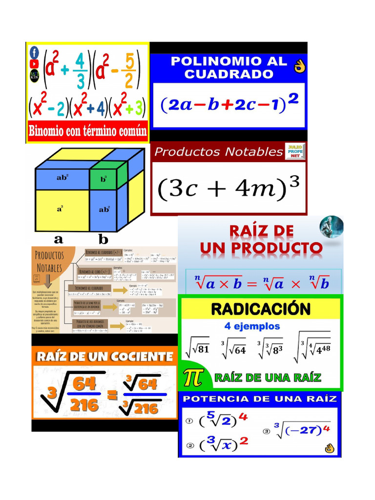 Imagenes 14 2 | PDF