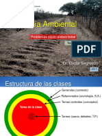 2017 Tema 6a - Problemas Socio-Ambientales