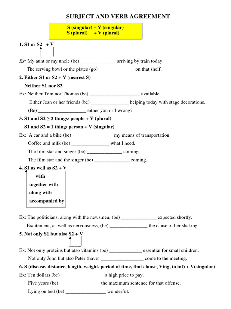 Subject-Verb Agreement Guide | PDF | Syntax | Grammar