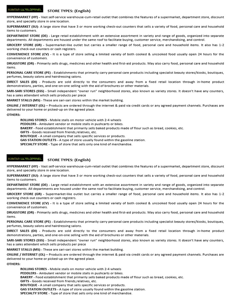 Supermarket and Retail Store Types | PDF | Retail | Supermarket