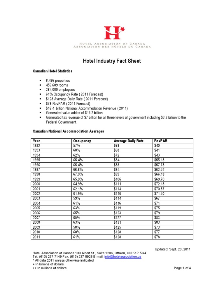 hotel-industry-facts-sheet-2011-pdf-hotel-hospitality-companies