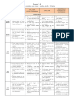 Desarrollo Evolutivo1