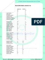 Ranking S F2 - 14 de Enero