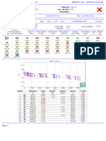  SUL - SSR POS 6.msor