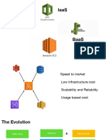 Serverless Using Aws Lamdba For Java Developers