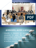 CAPITULO X Pretensión, Acción y Proceso 2022