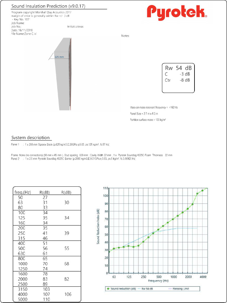 Siporex +pyrotek | PDF