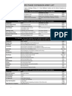 Tau V 6.4 Quick Reference Sheets