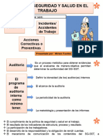 Exposicion SG-SST Auditoria, Incidentes Accidententes