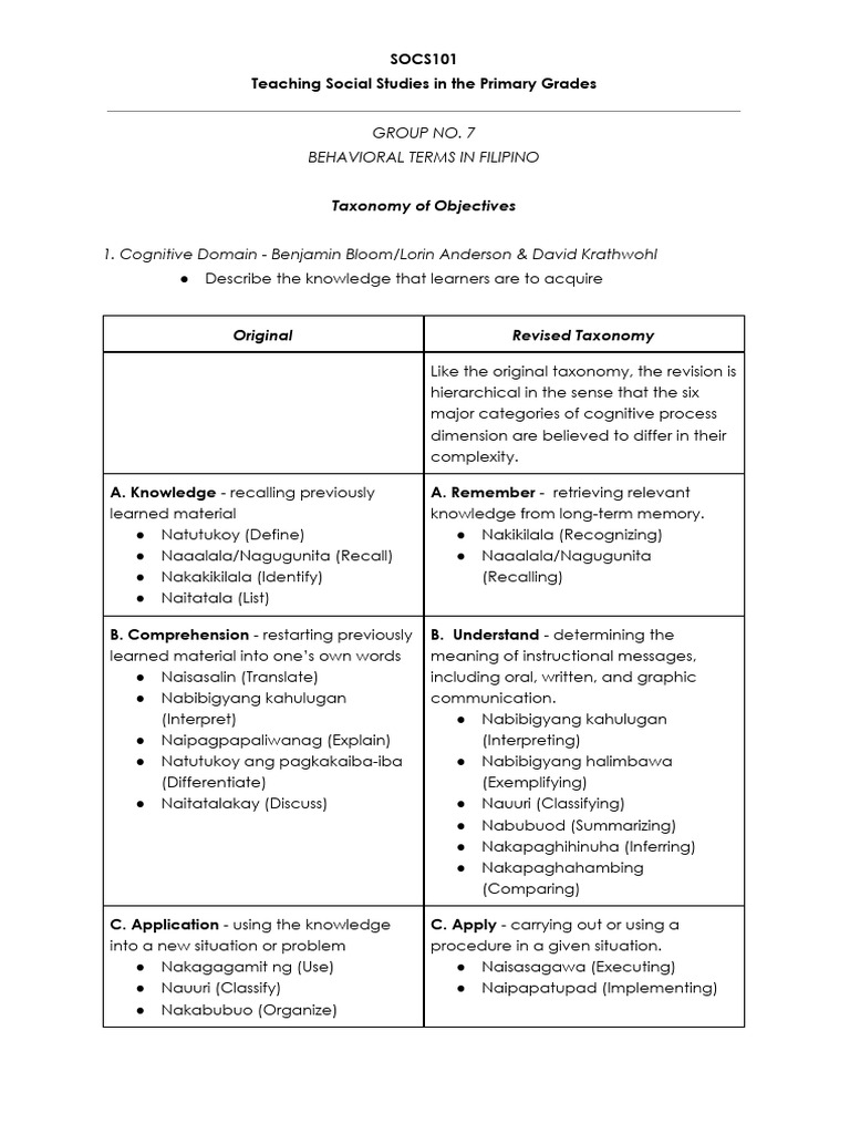Behavioral Objectives in Filipino | PDF | Knowledge | Perception